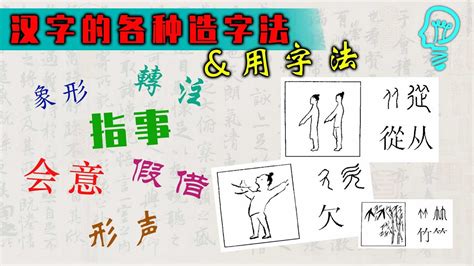 竹 造字法則|六書造字